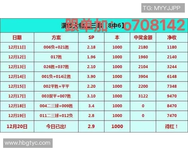 谢菲联与曼联对决分析及胜负推荐解析