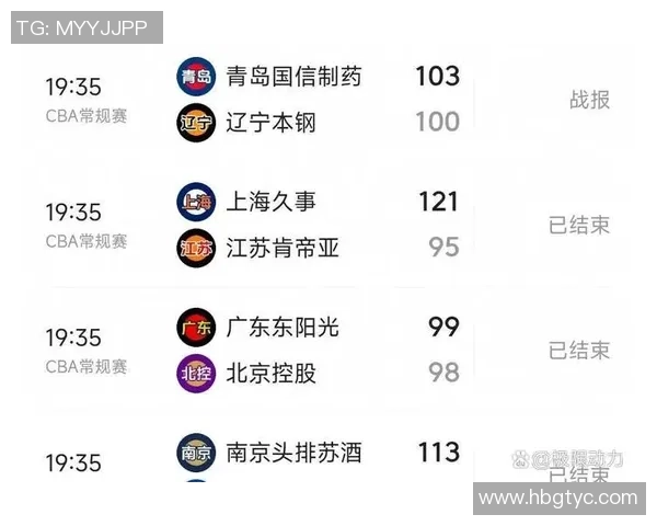 辽宁与广州的精彩对决比分揭晓赛后分析与精彩瞬间回顾