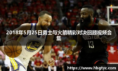 2018年5月25日勇士与火箭精彩对决回顾视频合集