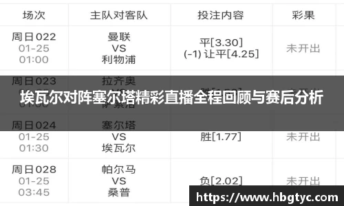 埃瓦尔对阵塞尔塔精彩直播全程回顾与赛后分析